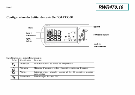    (Array) -  - Télécharger PDF / ZIP